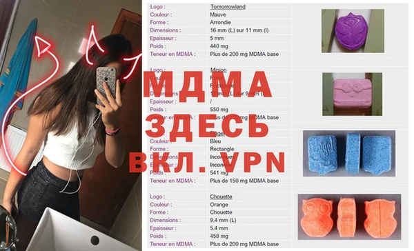 герыч Каменка
